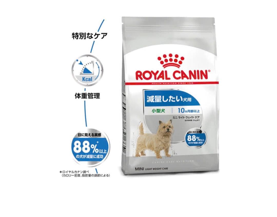 ロイヤルカナン ミニ ライト ウェイトケア 2kg×2 犬 減量 総合栄養食