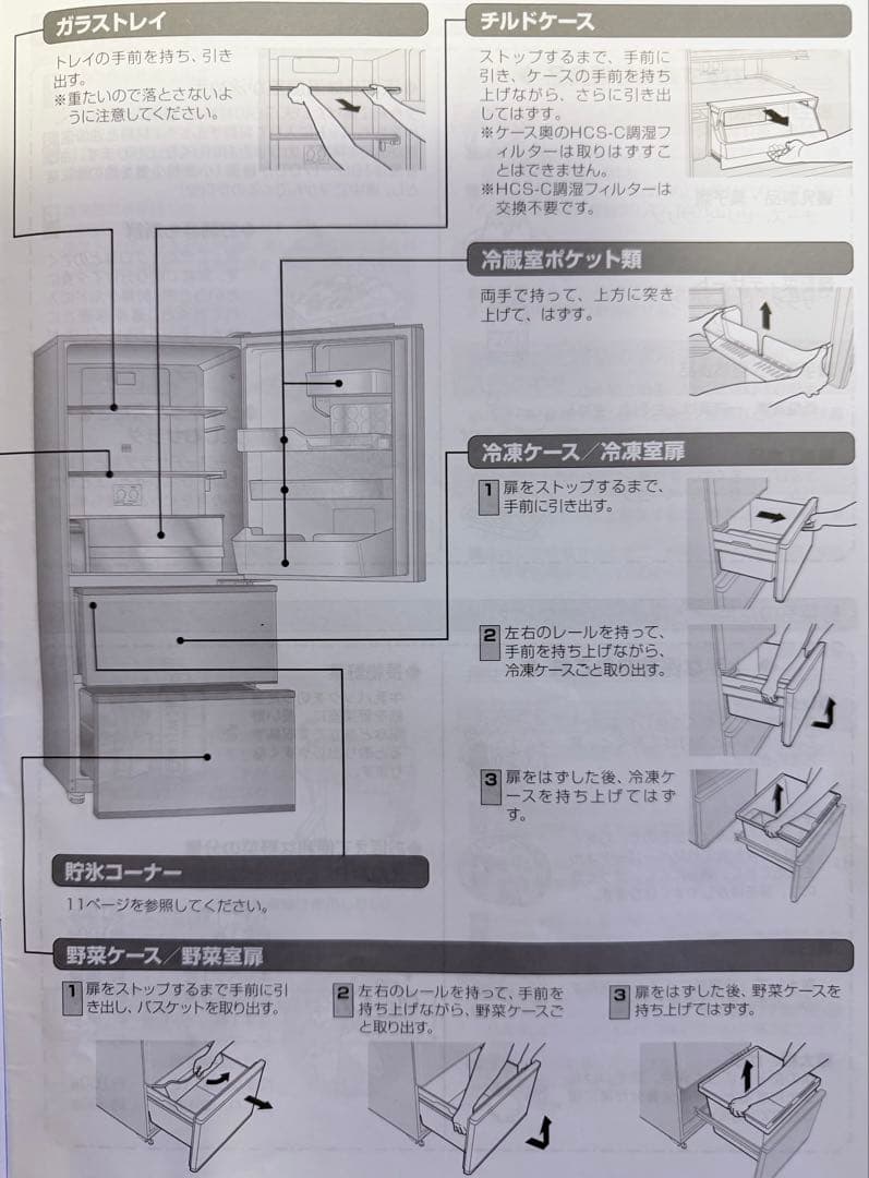 AQUA 3ドア冷蔵庫 ホワイト