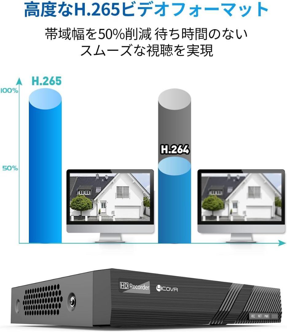 ネットワークビデオレコーダー防犯カメラシステム（2TB HDD内蔵)