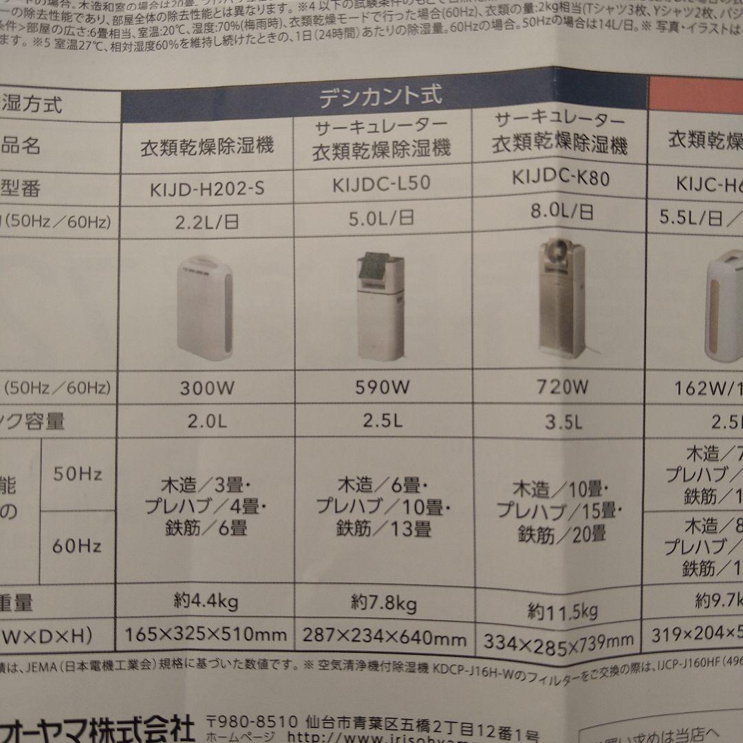 サーキュレーター衣類乾燥除湿機　アイリスオーヤマ　衣類乾燥　除湿機
