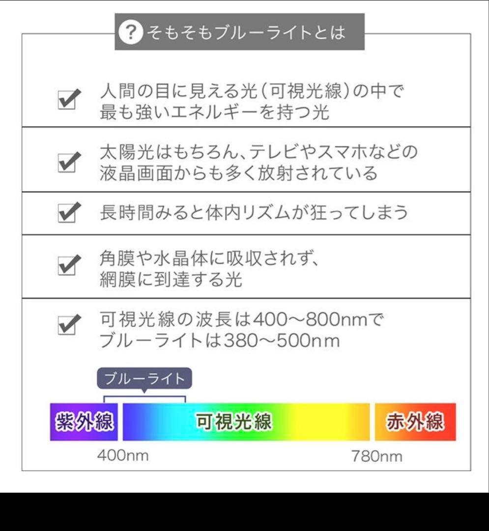液晶テレビ保護パネル 55型 55インチ ブルーライトカット 3mm