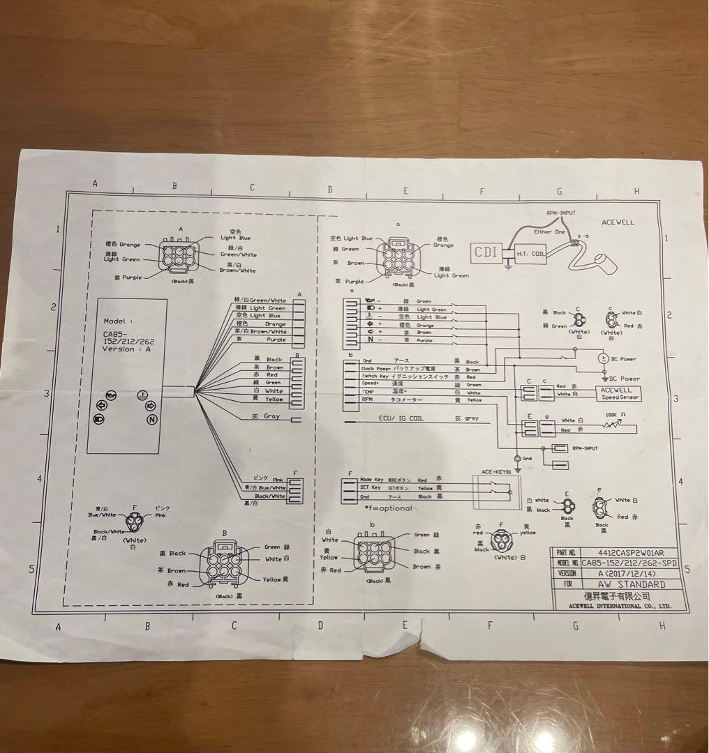 ACEWELL スピードメーター