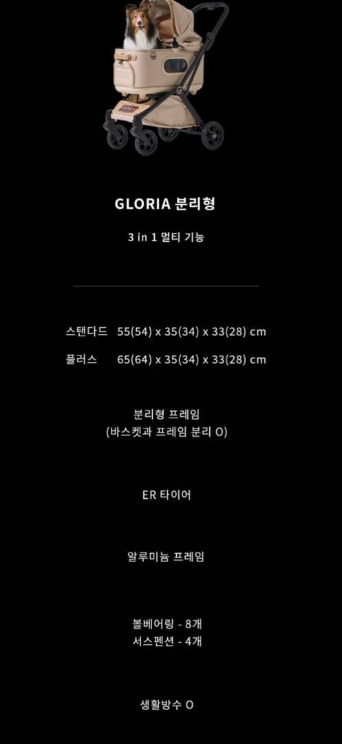 ロイヤルテイルズ　グロリア　日本未発売① （①➕②が必要です。）