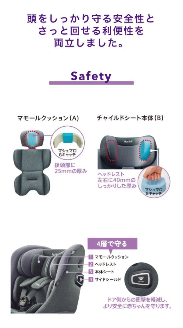 【新品未使用】Cururila Prite ISOFIX 車用チャイルドシート