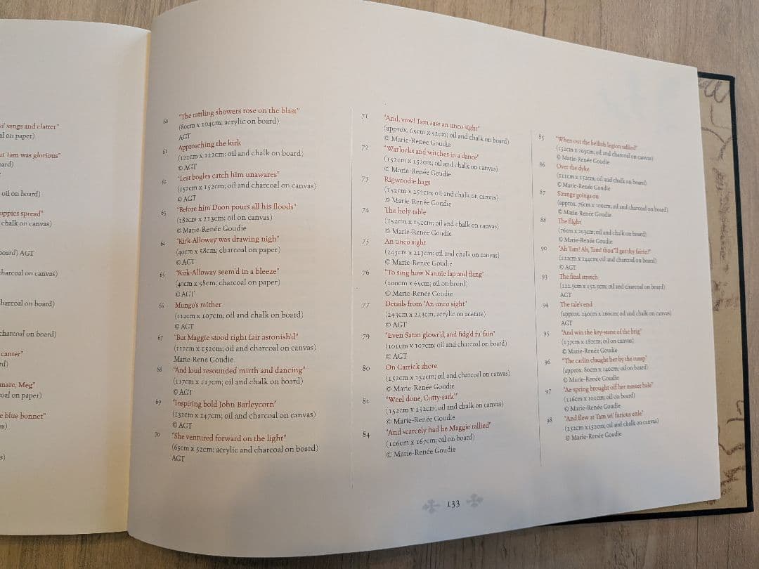 タモオシャンター　ロバートバーンズ画集