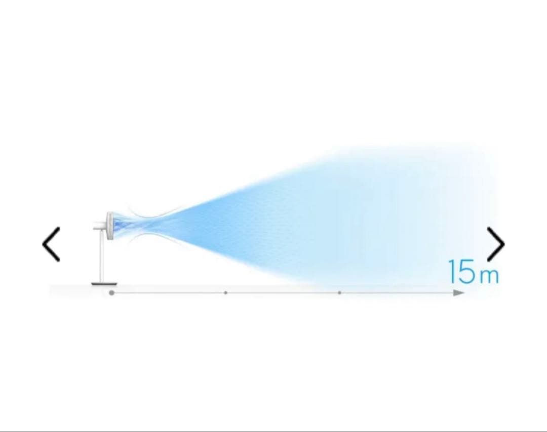 新品未使用　バルミューダ グリーンファン　ダークグレーEGF-1800-DK