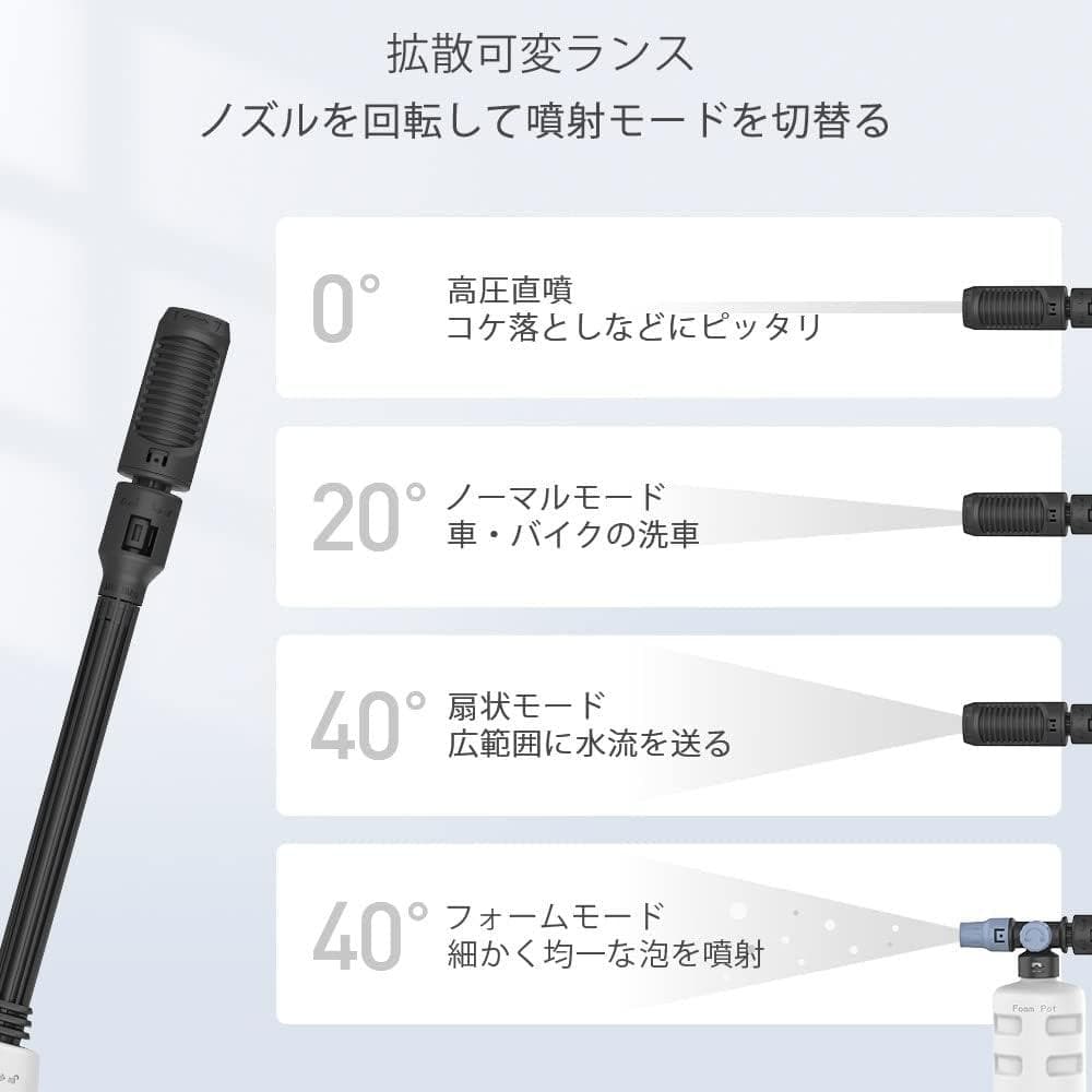 高圧洗浄機 洗車 コードレス 充電式 軽量コンパクト 大容量バッテリー 屋外用