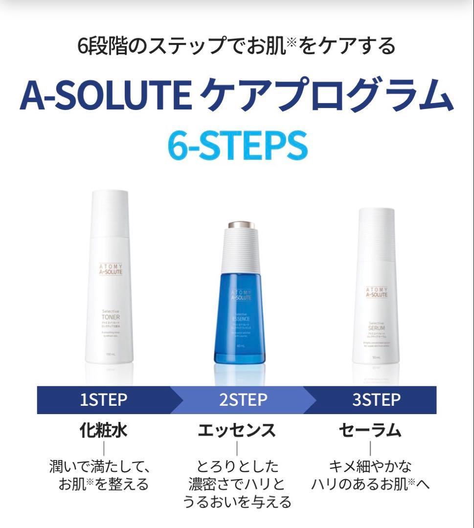 アトミ　エイソルートセレクティブスキンケアセット➕乳液