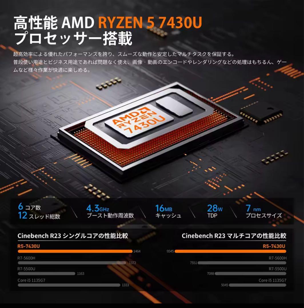 シュリンク付 NiPoGi E3B AMD Ryzen 5 7430U ミニPC