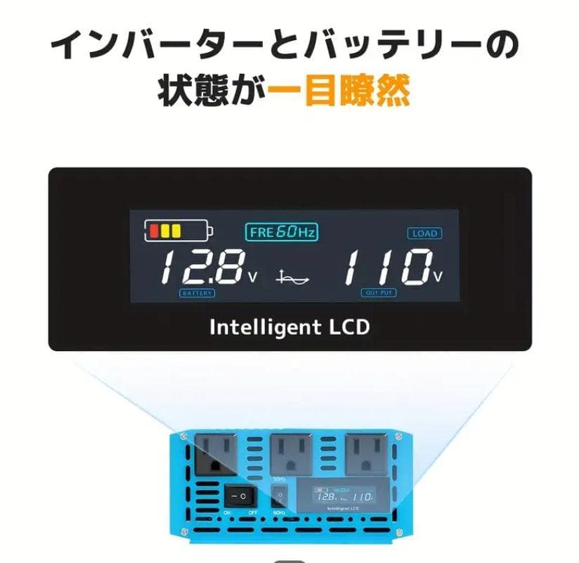 0514 LVYUAN 1500W 正弦波　純正弦波　インバーター 12V車載用