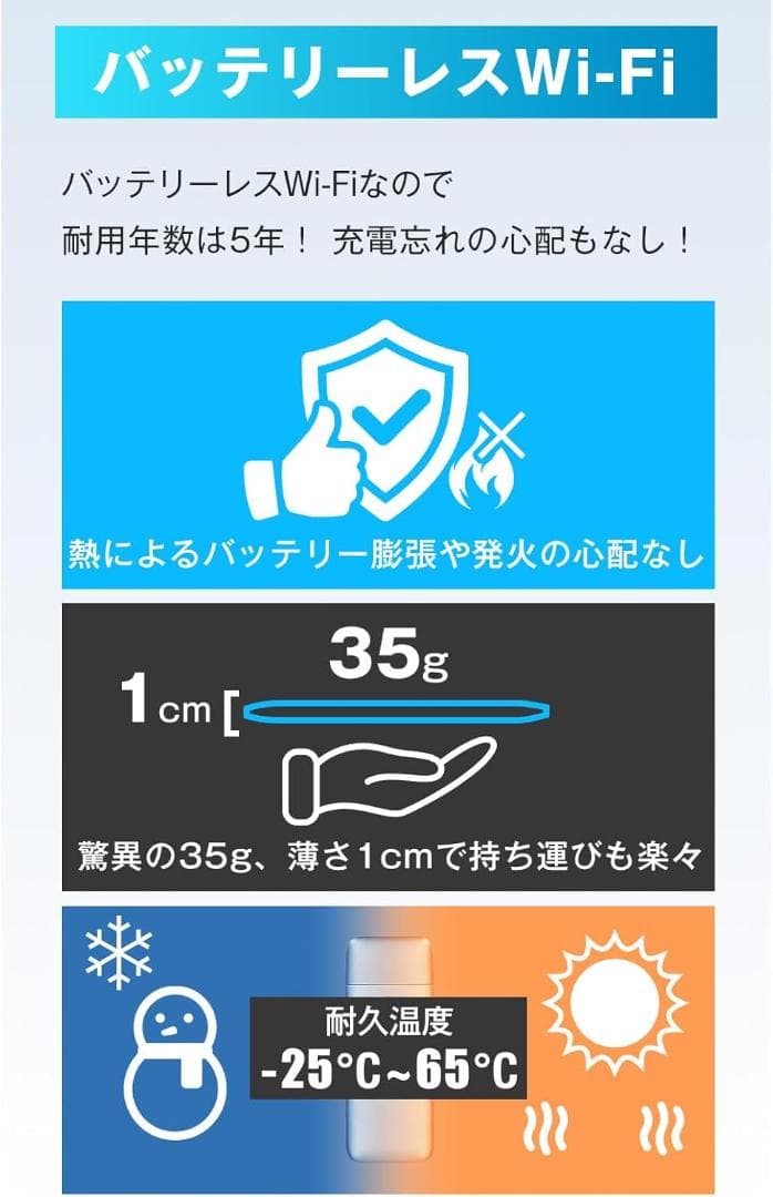 【ecoco】ポケットWi-Fi　1年間 10GB USB型 ギガリチャージ可能