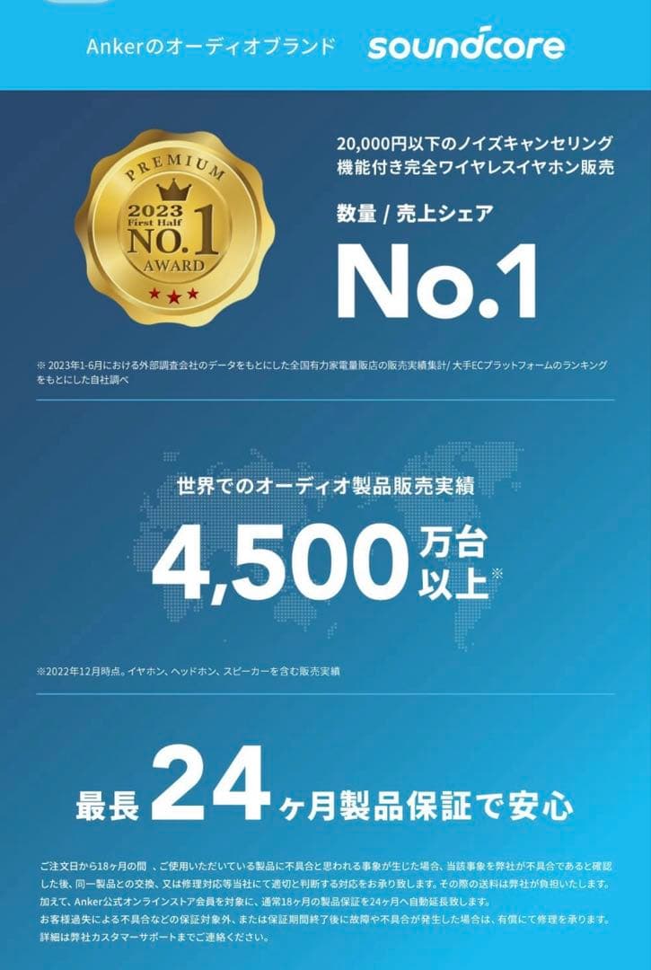 Anker Soundcore Space One アンカー　スペースワン