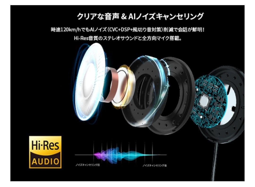 カメラ付きインカム FreedConn R3Pro