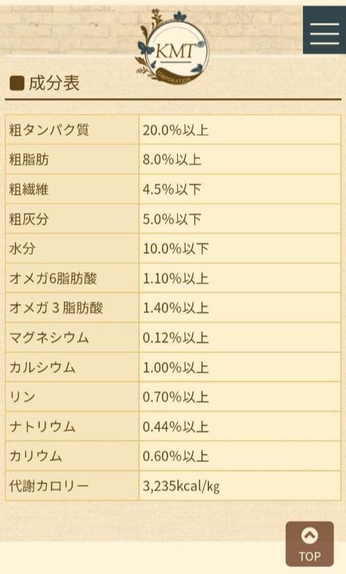 ブリスミックス　LITE　ウエイトコントロール　体重管理　６kg
