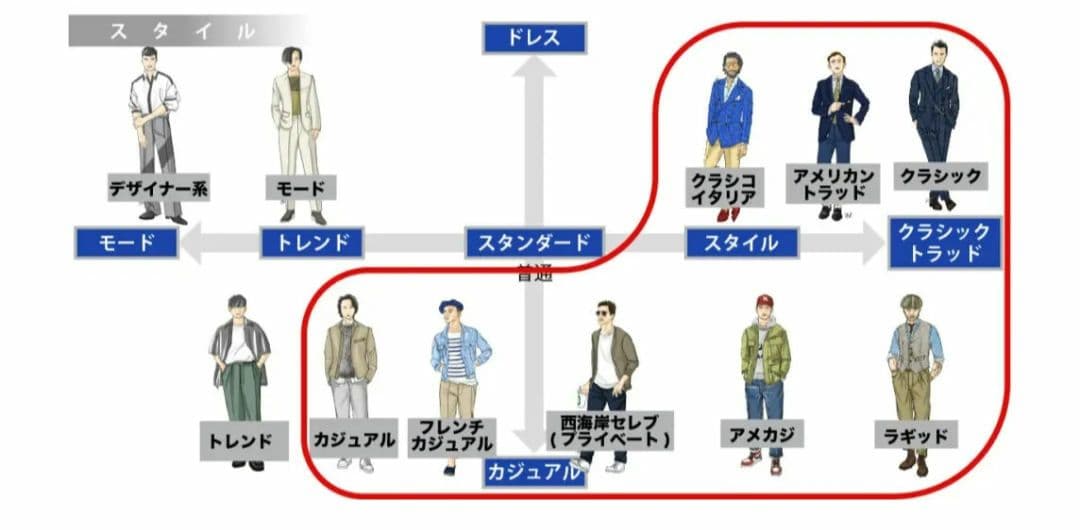 モカ縫い オイル スエード Uチップ オールデン アメリカ製 革靴 ALDEN