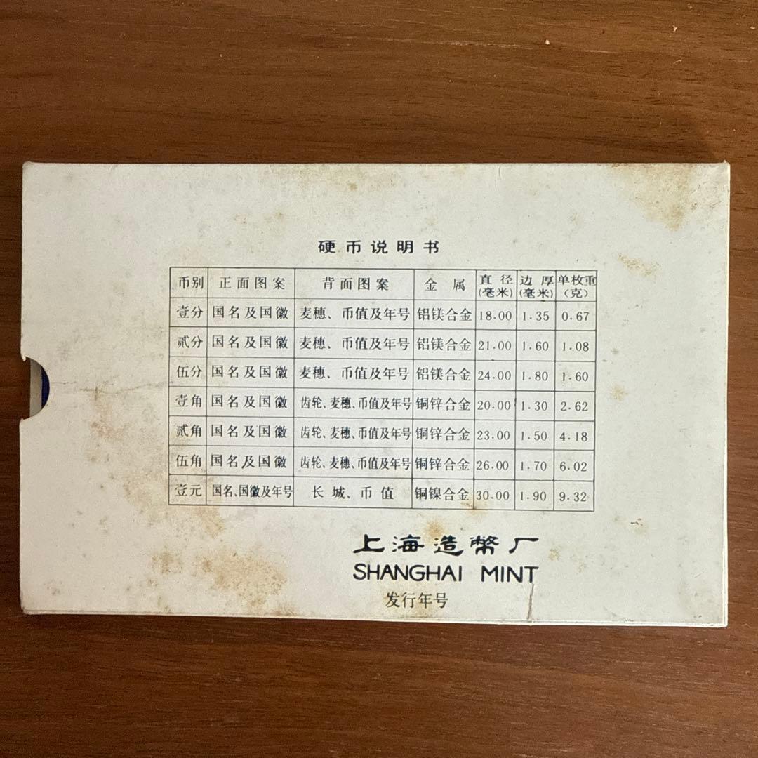 中国硬貨セット 8枚 中国人民銀行