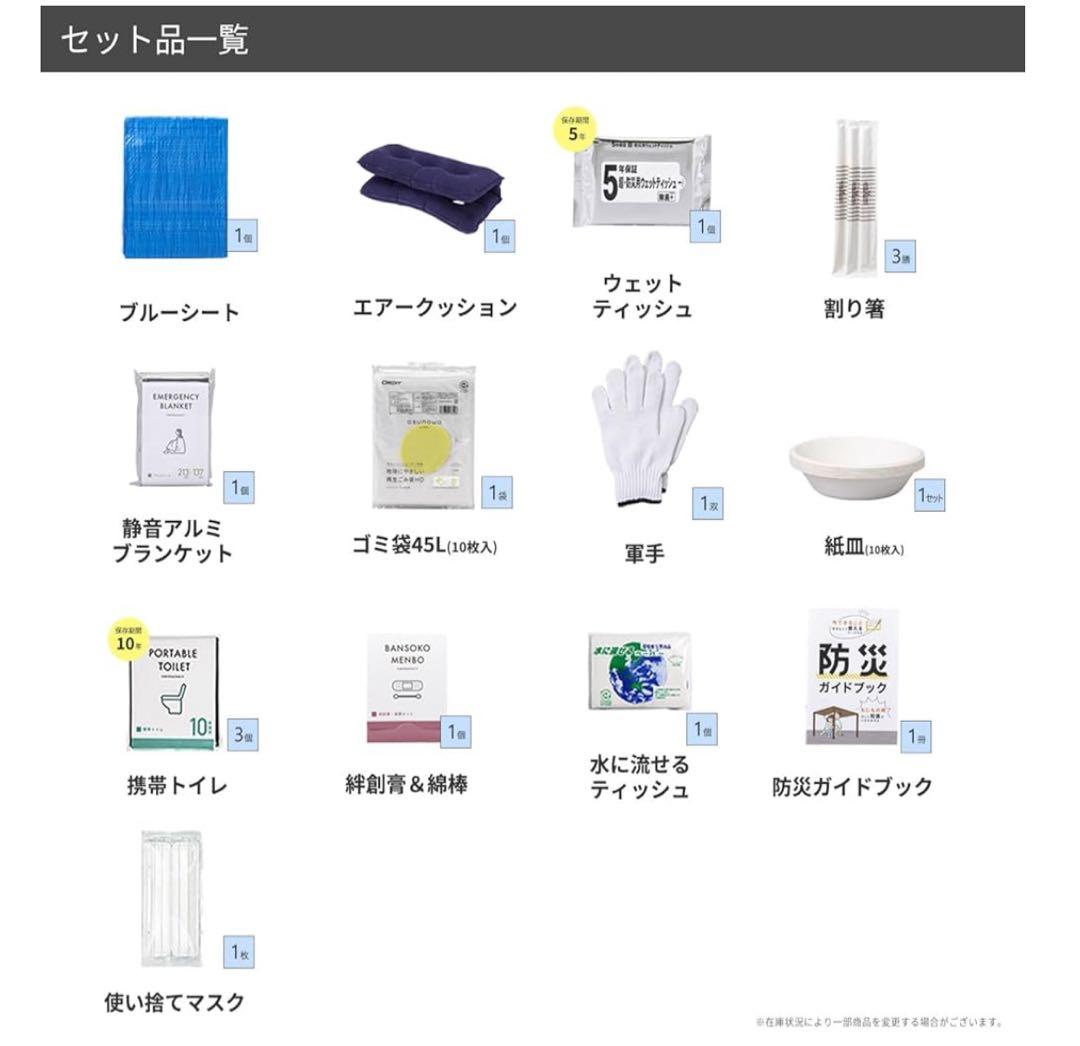 岸田産業 防災セット 緊急防災31点セット 地震 避難