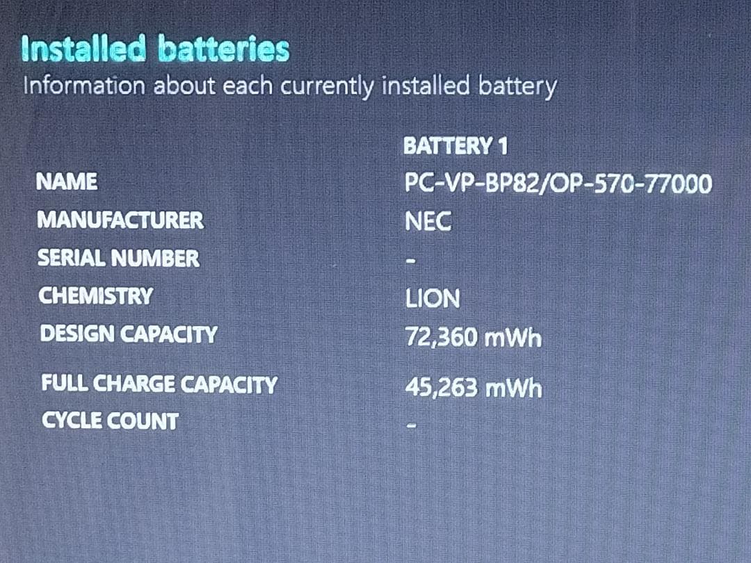 【NEC】爆速 Corei7/新品SSD128GB 13.3ノートパソコン E4