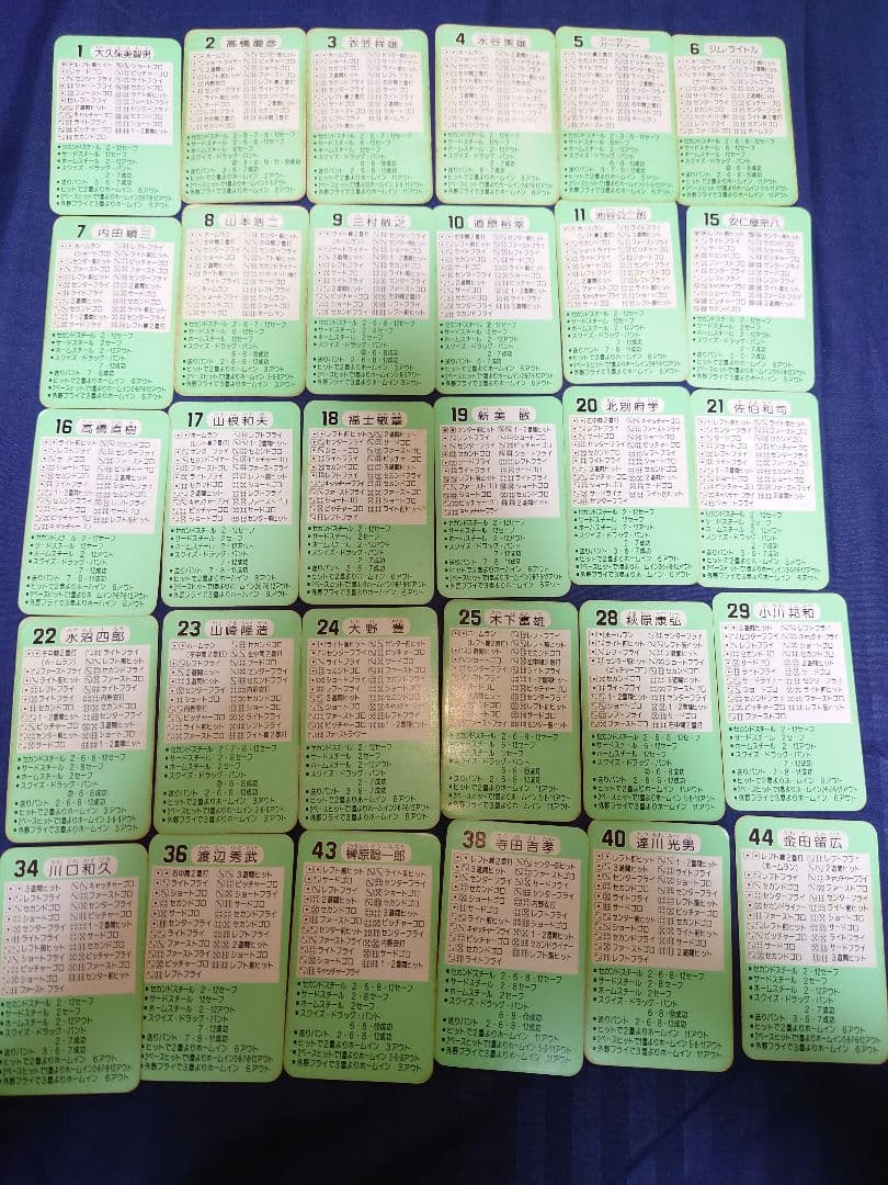 タカラ 野球カードゲーム 56年 広島東洋カープ