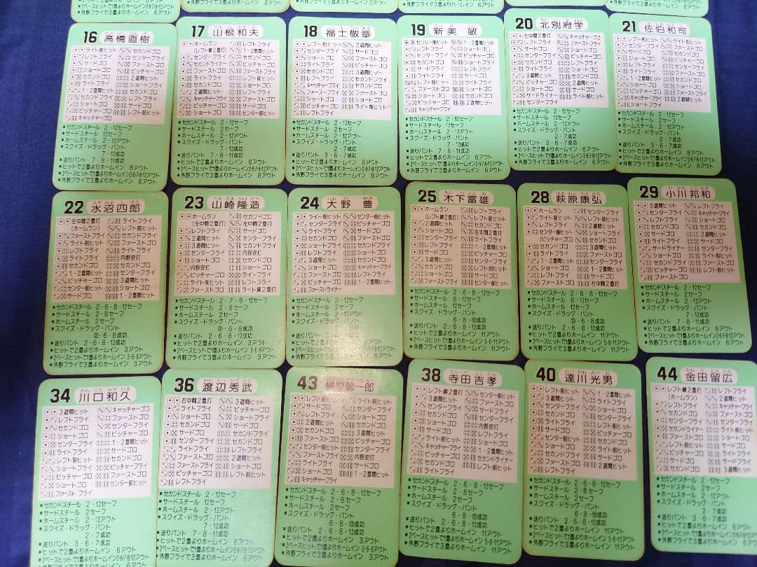 タカラ 野球カードゲーム 56年 広島東洋カープ