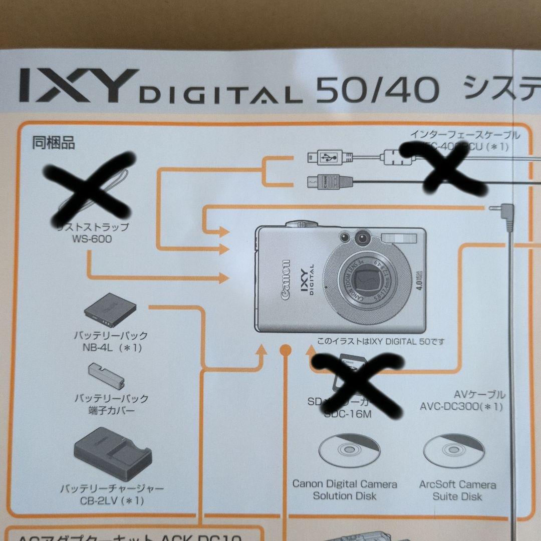 Ｕｓｅｄ　Canon　IXYD40 デジタルカメラ　　3.2メガピクセル