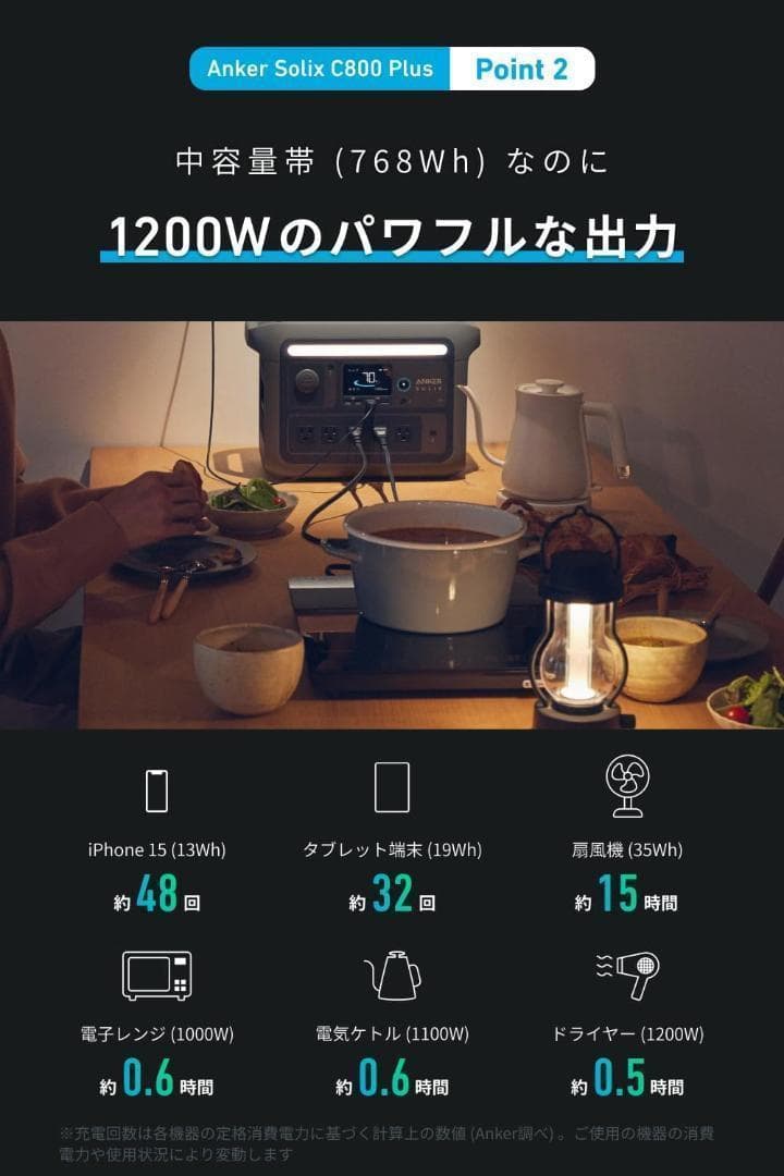 新品 anker c800 Plus ポータブル電源 768Wh 最大1600W