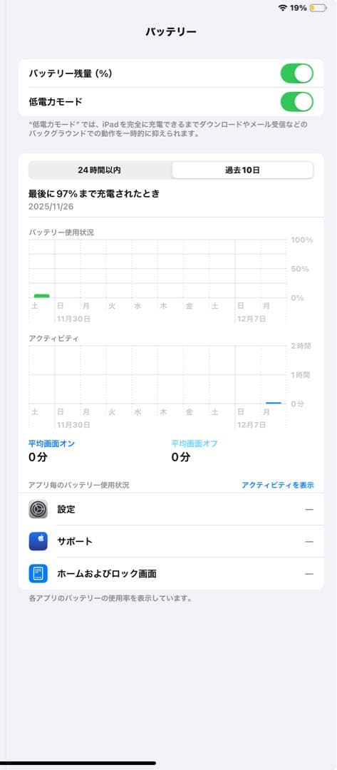 Apple iPad Pro 11インチ 本体 + Apple Pencil