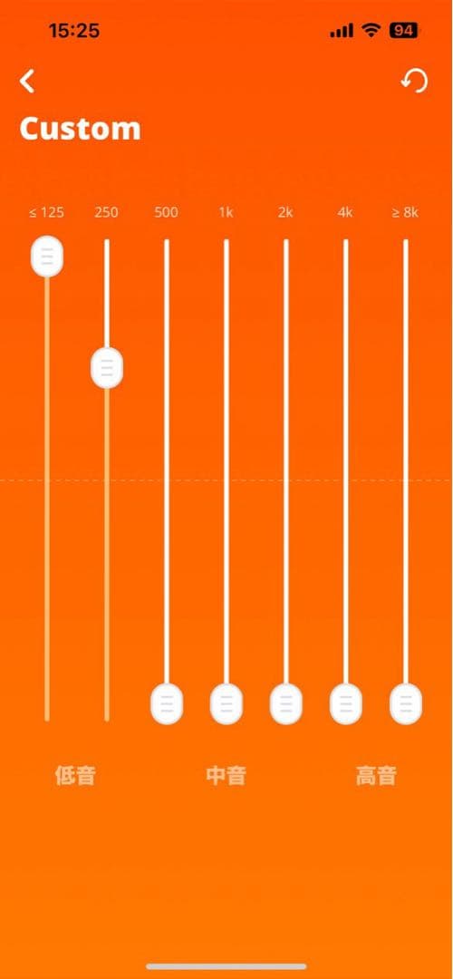 JBL FLIP 7ワイヤレススピーカー レッド箱付き