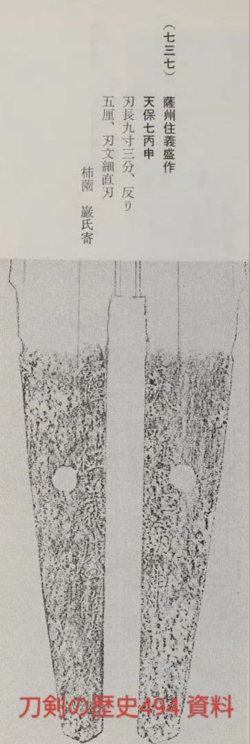 珍品　鉄鍔　鐔　(薩州住義盛　龍透かし)　江戸時代　刀工鍔　薩摩　箱付き
