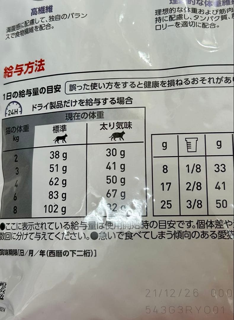 哲さん専用 ロイヤルカナン猫用 ニュータードケ3.5kg 2袋セット