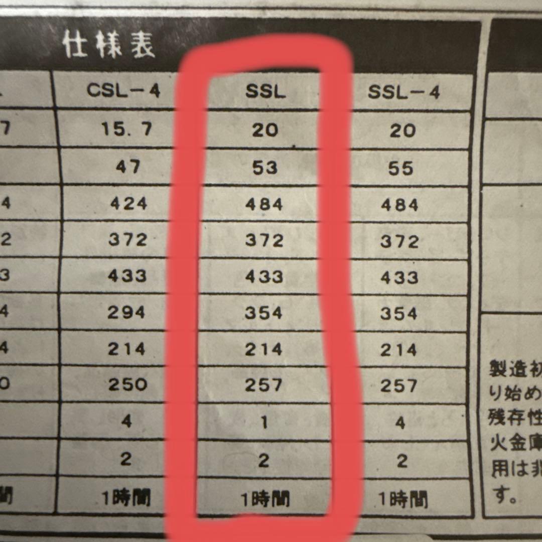 EIKO 耐火金庫　SSL