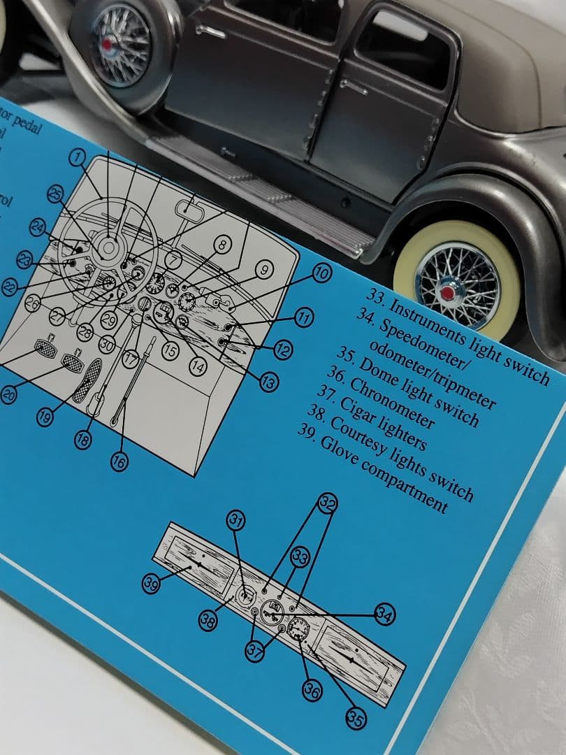 フランクリンミント　1933デューセンバーグ20グランド　書類完備　箱ナシ。