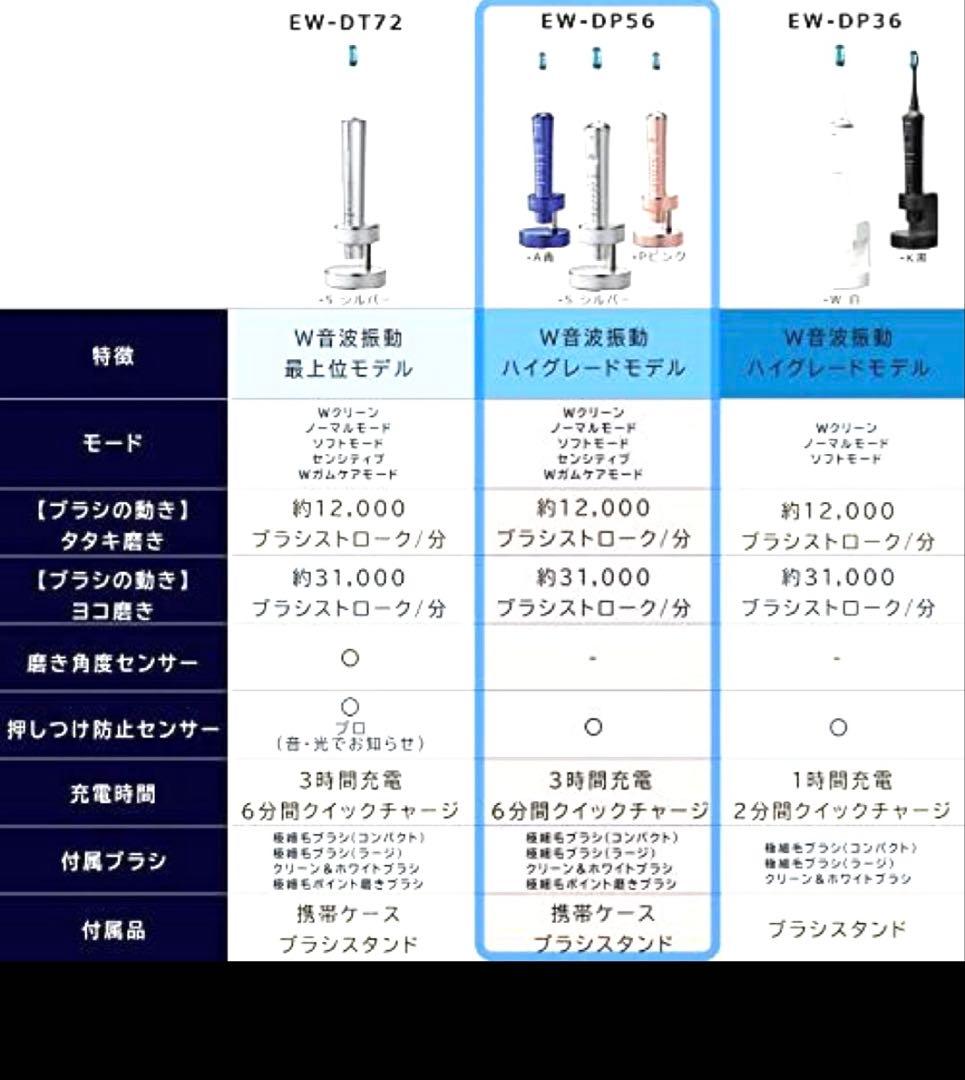 ☺︎美品☺︎パナソニック ドルツ EW-DP56-P 電動歯ブラシ 替えブラシ付☺︎