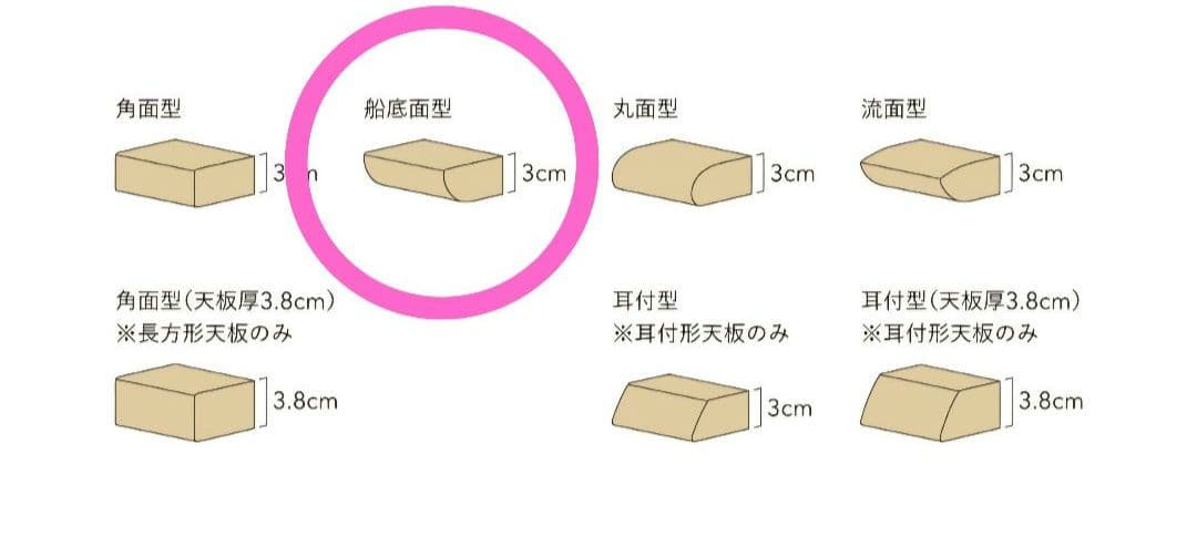飛騨産業　HIDA ダイニングテーブル 侭 JIN
