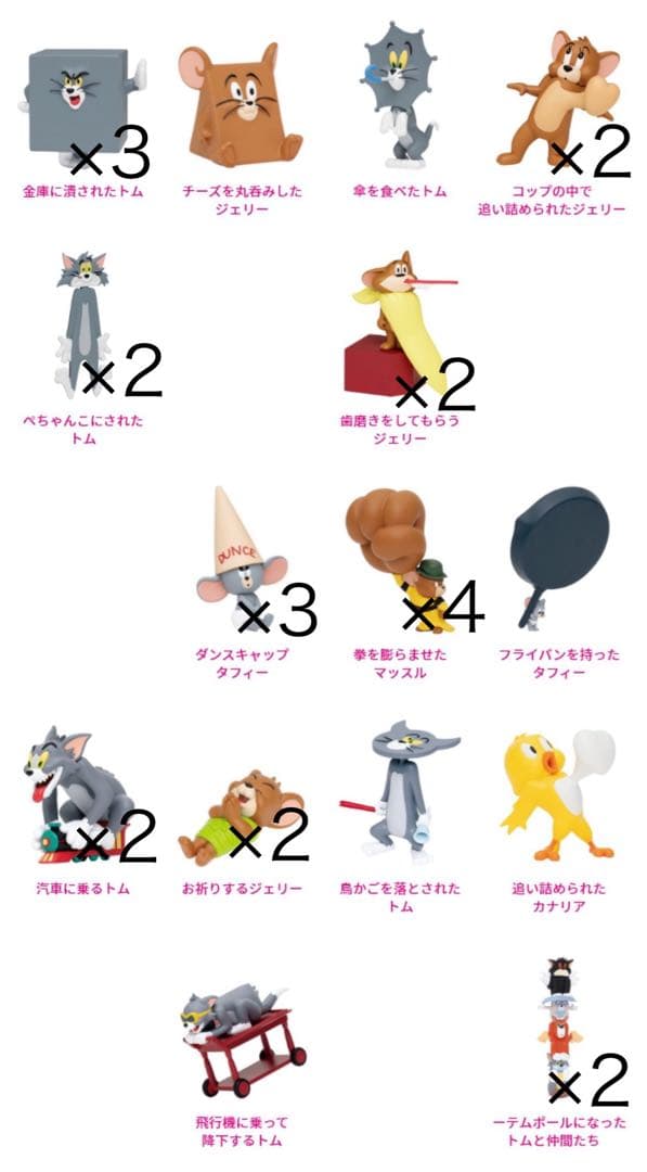 Happyくじ TOMandJERRY FUNNYART! フィギュア 53点