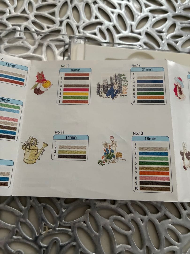 【激レア】ブラザー対応 ピーターラビット刺繍カード