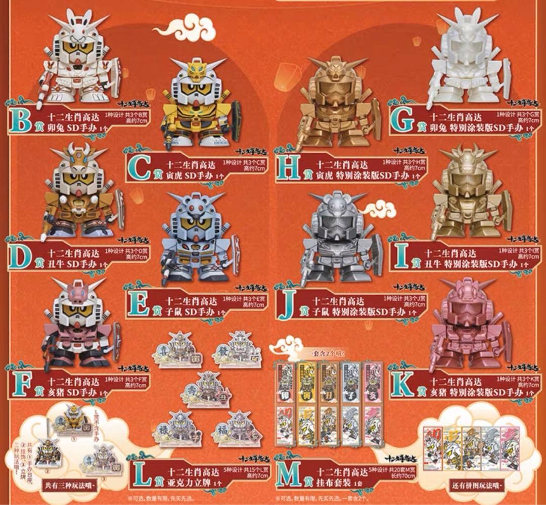 新品 中国限定 SDガンダム 十二支ガンダム フィギュア　セット　日本未発売