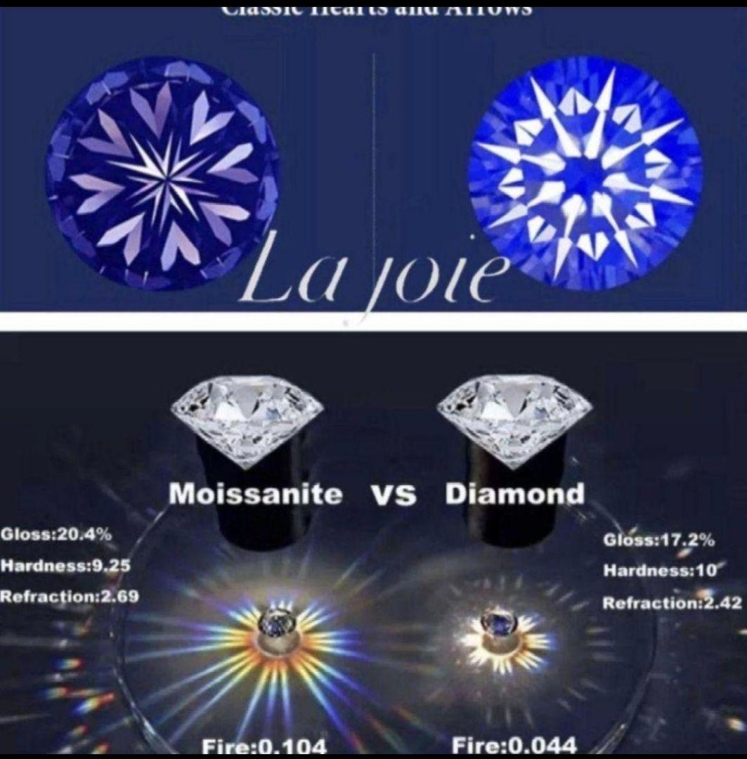 はるきでございます【11号】【13号】　モアサナイト