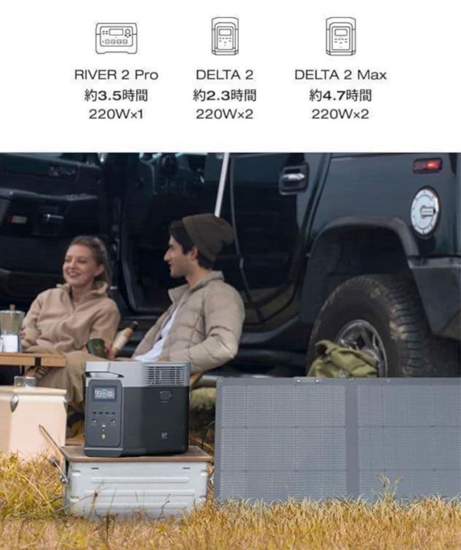新品　EcoFlow 220W　GEN2　片面ソーラーパネル太陽光