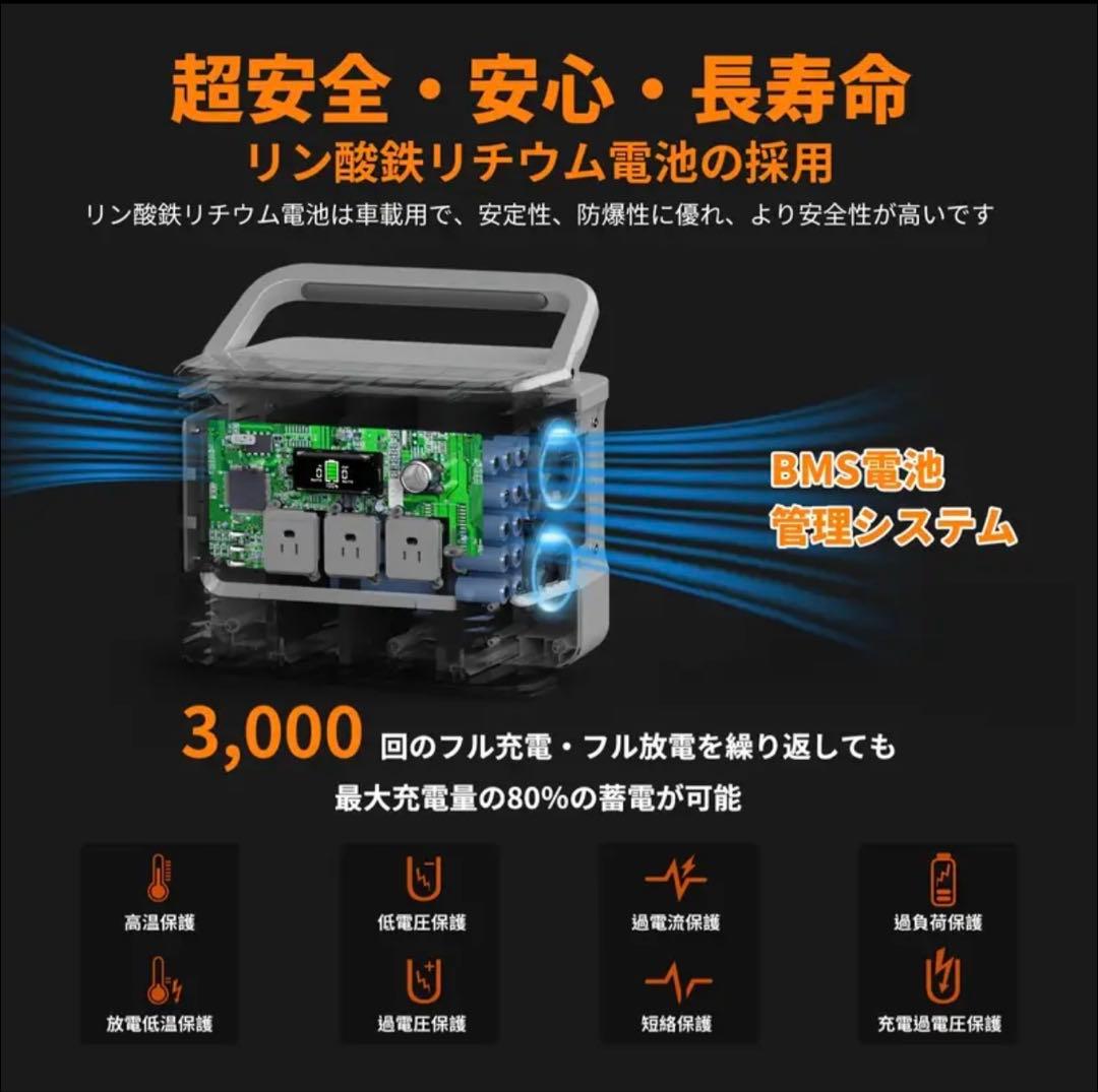 AIWOLL ポータブル電源 リン酸鉄リチウム 1531Wh 1200W