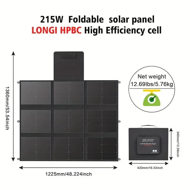 【防災&アウトドアに】コンパクトかつ高性能215W 折りたたみソーラー