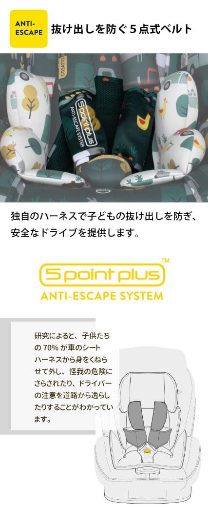 新品未使用☆ コサット ズーミー２ i-Size　オールドマクドナルド