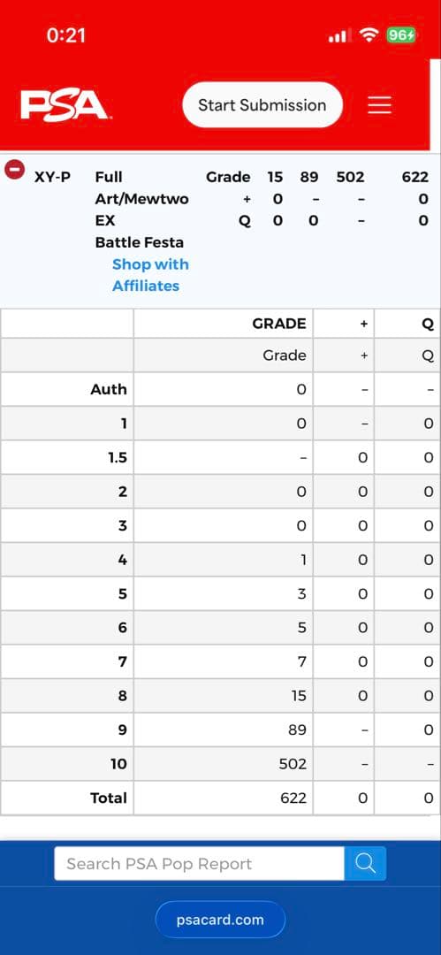 【PSA10】XY-P ミュウツーEX_20th アニバーサリーフェスタ