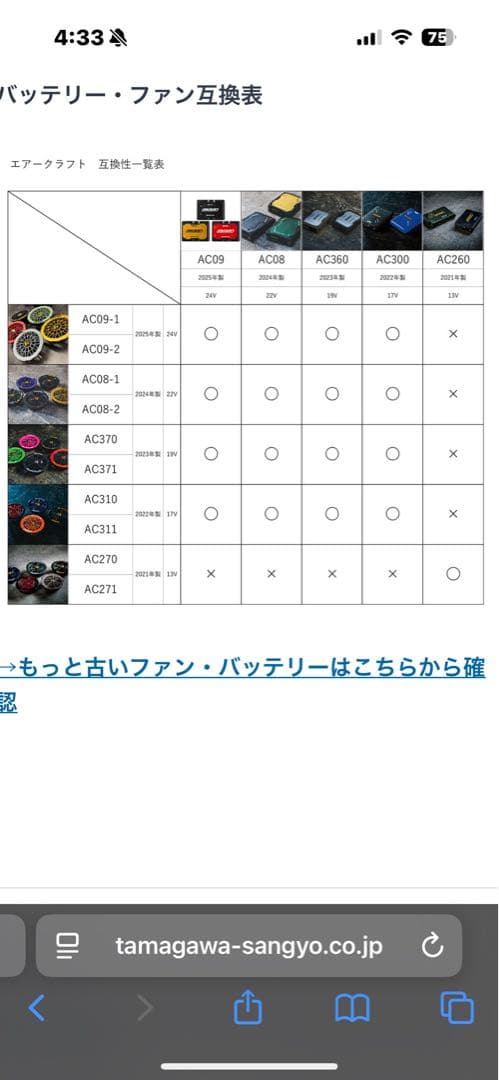 バートル　AC08-22V 2024年モデル