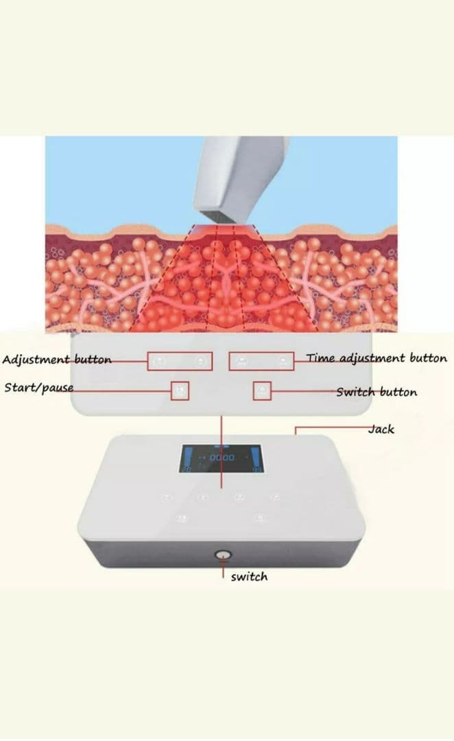 ボディ・フェイスケア THEREMAGE