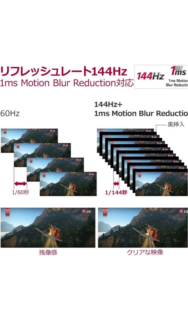 LG ゲーミングモニター　34UC70GA-B