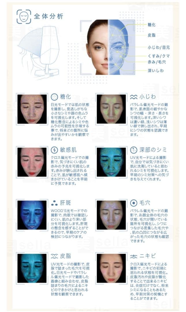 肌診断機　FACE-DX9 AI搭載