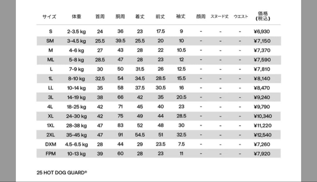 ALPHAICON ホットドッグガード