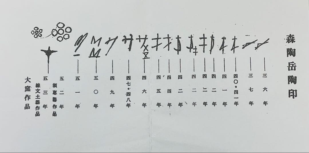 Yoshi ‼️ ◆岡山県重要無形文化財　森陶岳　備前焼徳利【4-01】◆