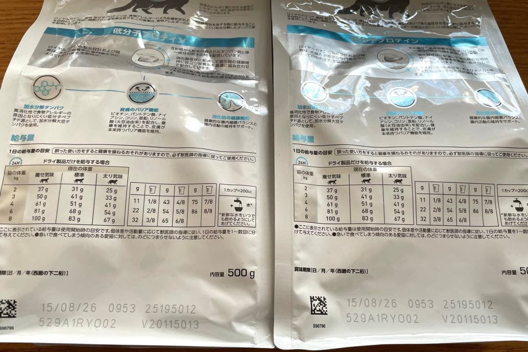 よっぴー様ロイヤルカナン　低分子プロテイン　猫用食事療法食　500g 5個セット